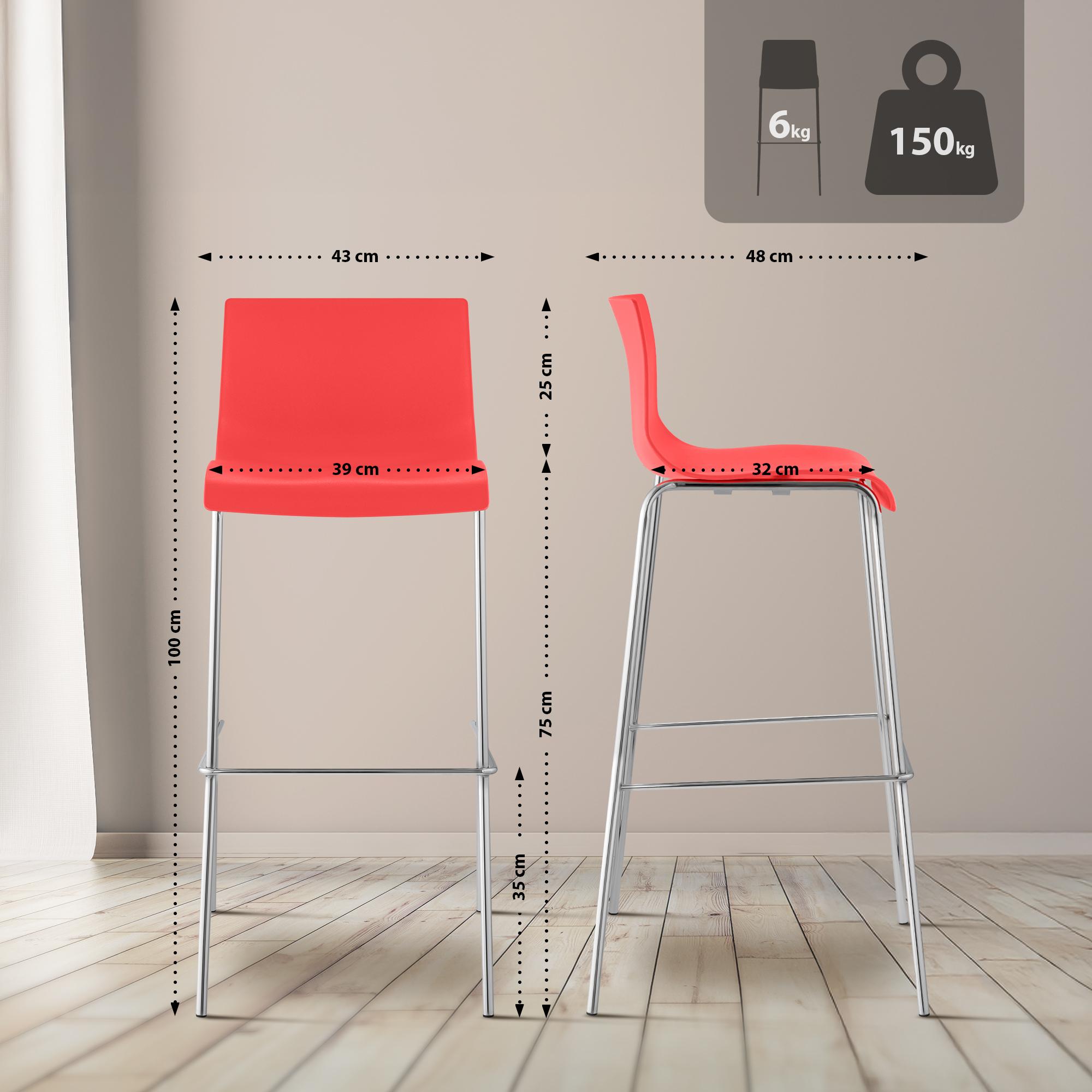 Lot de 2 tabourets de bar Hover en plastique