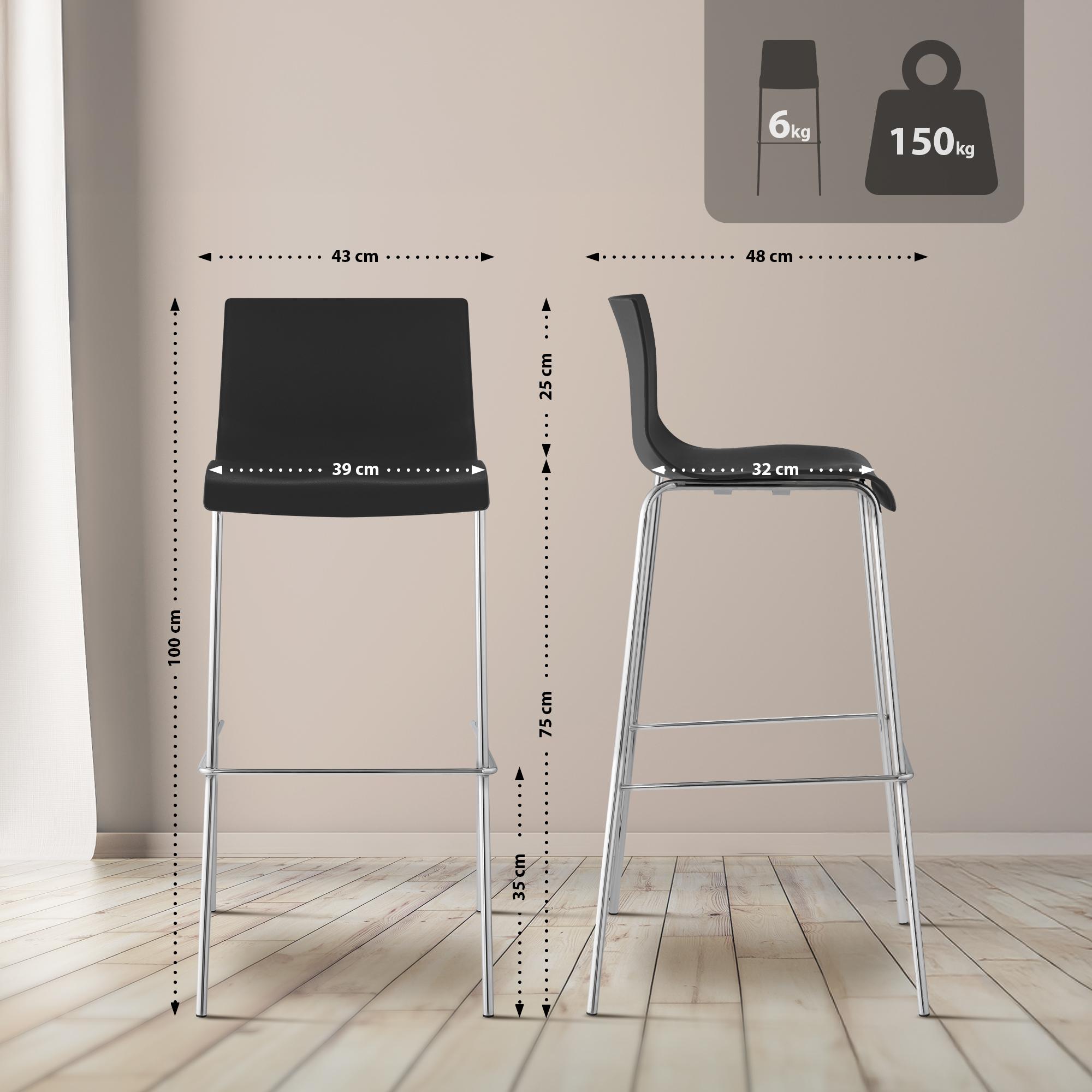 Lot de 2 tabourets de bar Hover en plastique